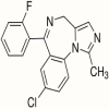 Midazolam Manufacturers